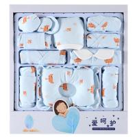 uploads/erp/collection/images/Children Clothing/XUQY/XU0497662/img_b/XU0497662_img_b_5